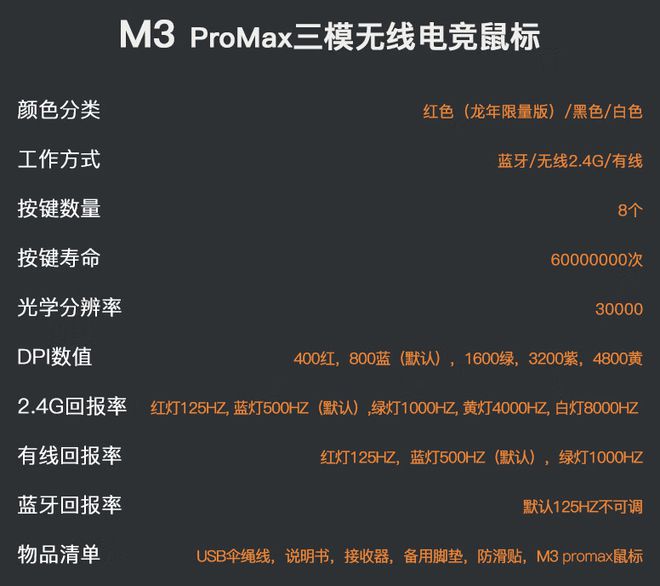 鼠标：PAW3950 + 8KHz回报率349 元AG真人国际达摩鲨推出 M3 PRO MAX 三模(图3)